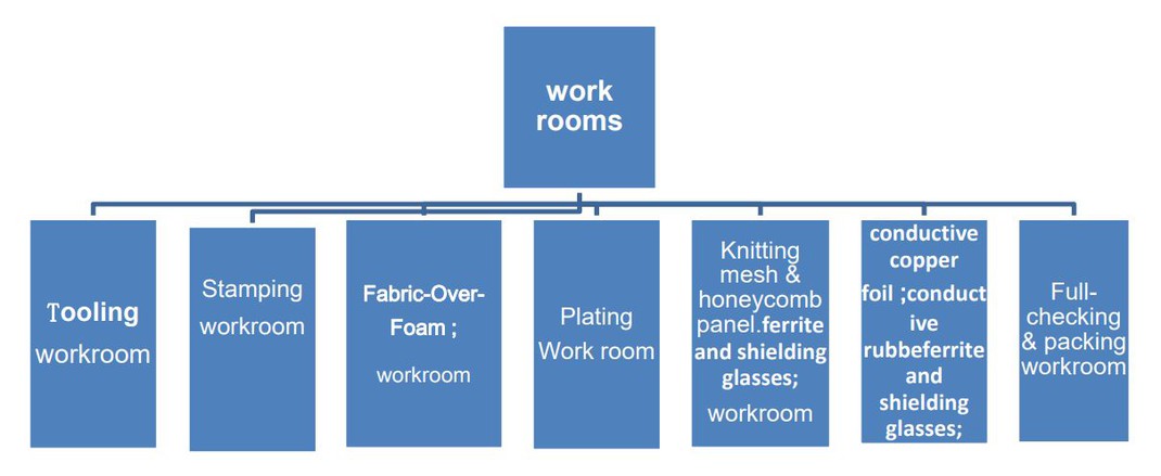 page-1211-497 page-1211-497